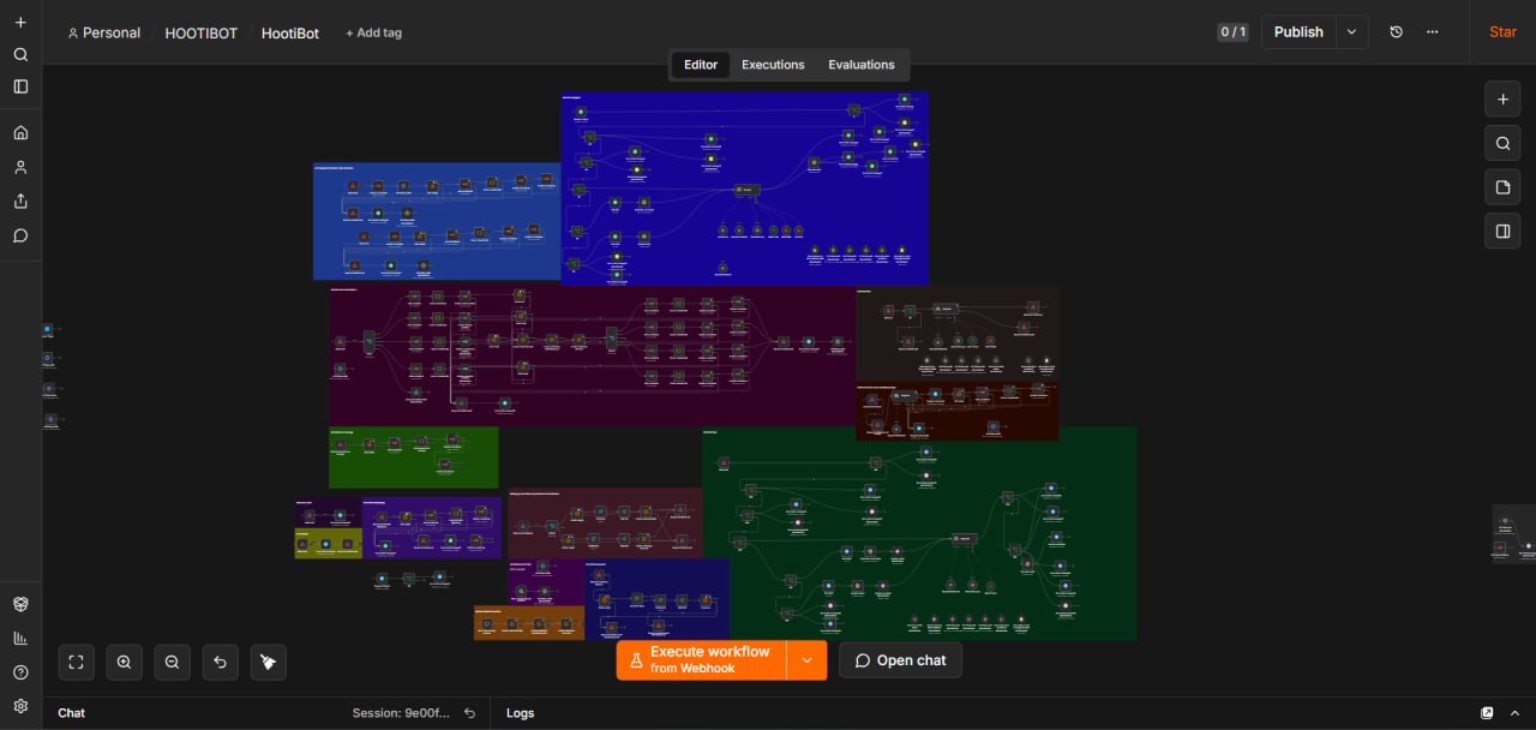 Hootibot n8n workflow
